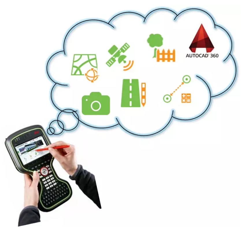 Captivate手簿軟件，集成三維視圖、智能編碼、隱蔽點測量、拍照