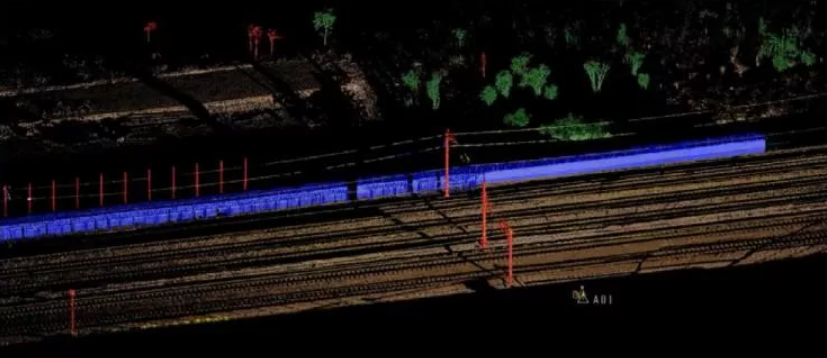 自動分類成果展示 自動分類成果展示