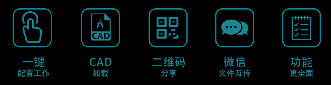 豐富的測量配置 豐富的測量配置