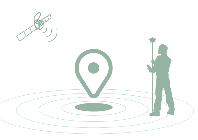 什么是千尋知寸FINDCM？有什么用途？